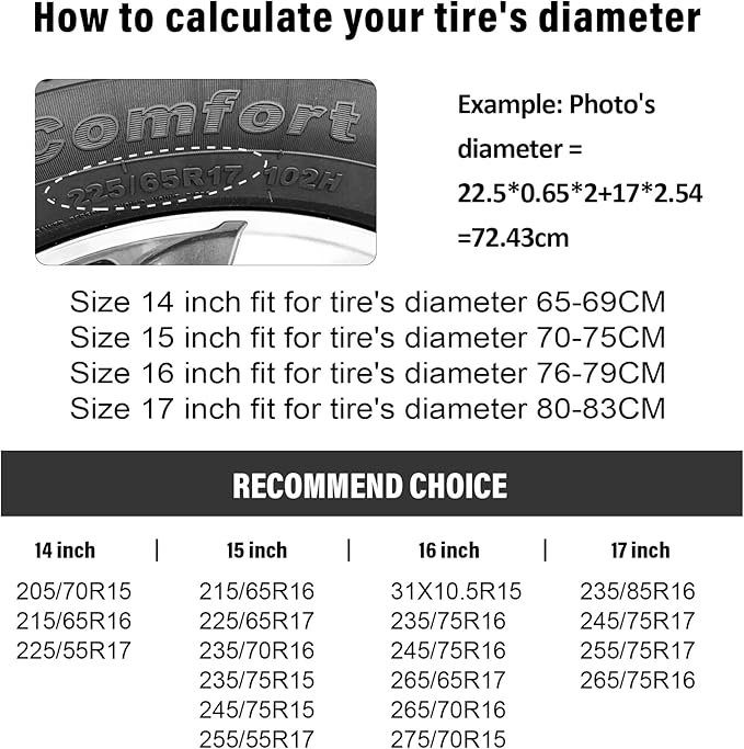 Spare Tire Cover for RV Trailer, Waterproof Leather Wheel Cover with American USA Flag, Camper Spare Tire Cover Fit for Jeep Wrangler Rv SUV Truck Travel Trailer 15"